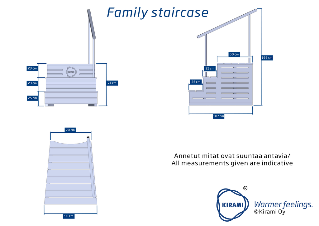 Kirami Treppe Family Thermowood